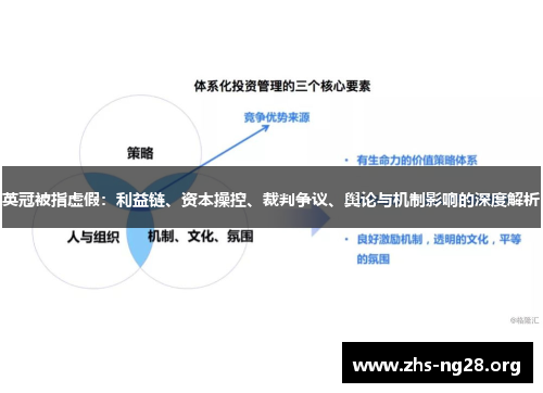 英冠被指虚假：利益链、资本操控、裁判争议、舆论与机制影响的深度解析